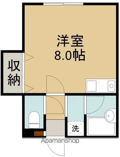 コーポラス上野【1階】の間取り